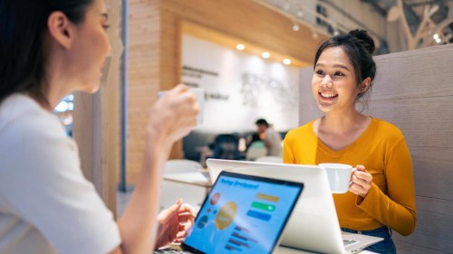 ERP : How to Choose the Right ERP System for Your Business in Malaysia