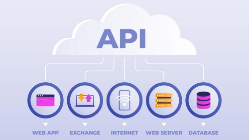Key Benefits of System Integration for Small and Medium Enterprises (SMEs) Key Benefits of System Integration for Small and Medium Enterprises (SMEs)