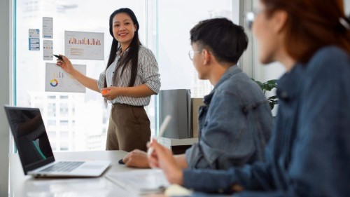 Learning Management System for Corporate Training in Malaysia Learning Management System for Corporate Training in Malaysia