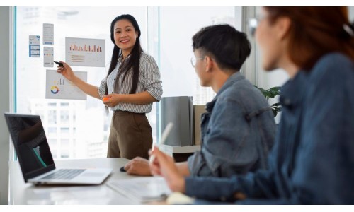 Learning Management System for Corporate Training in Malaysia